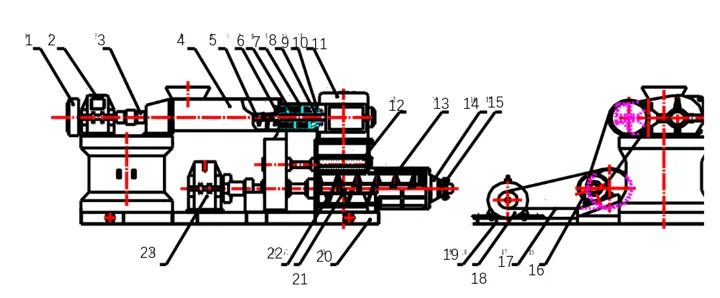 estructura de extrusora de arcilla