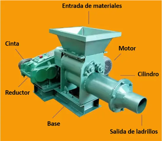 estructura de máquina de ladrillos