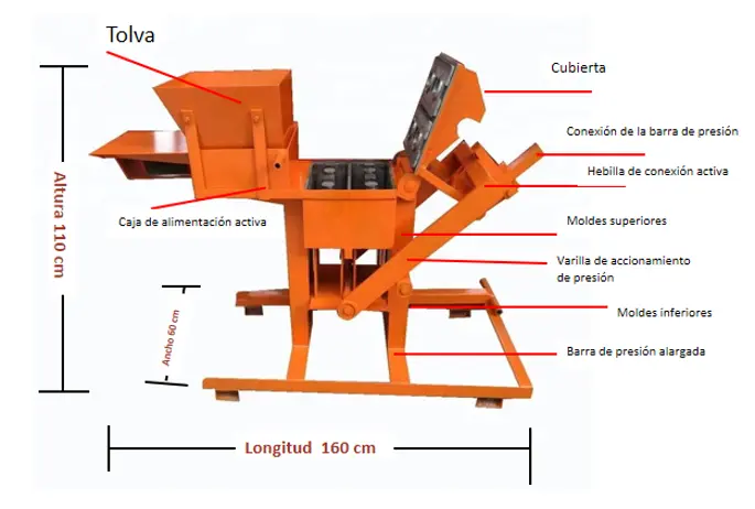 estructura de máquina para hacer ladrillos