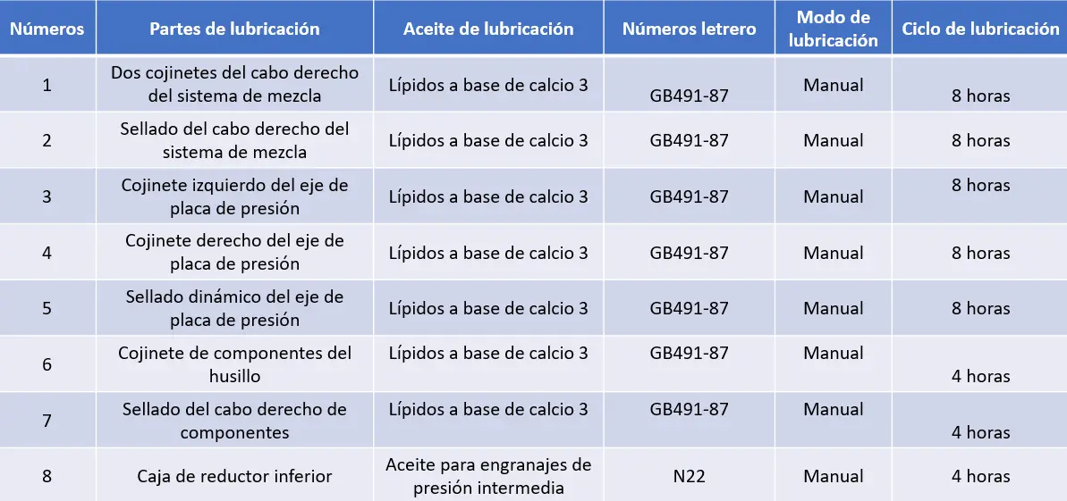 máquinas para hacer ladrillos de barro