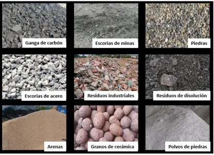 materias primas de máquinas bloquera