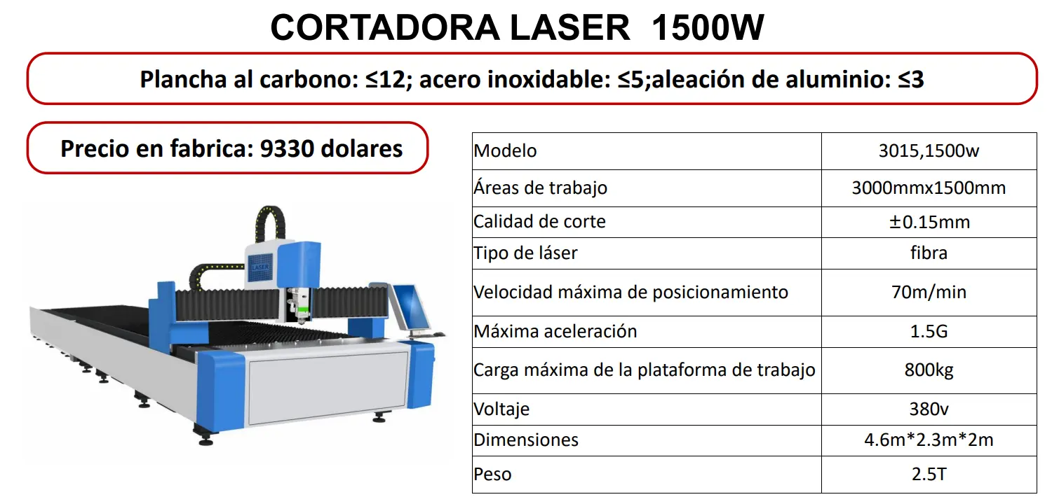 cortadora laser 1500W