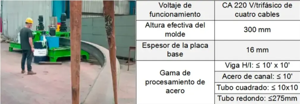 Roladora de tubo y perfil2
