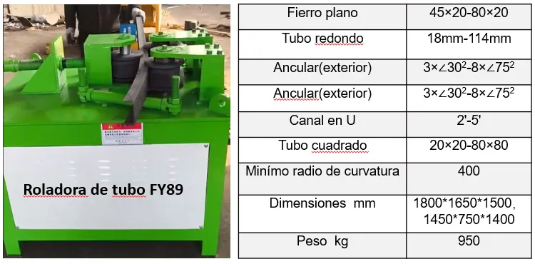 Roladoras de Tubos FY89