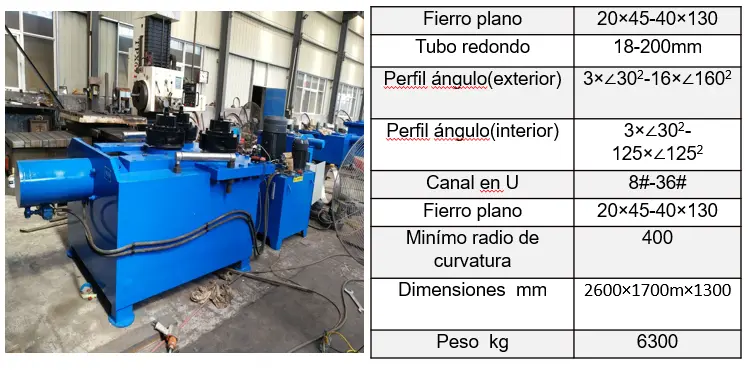 Roladoras de Tubos FY400