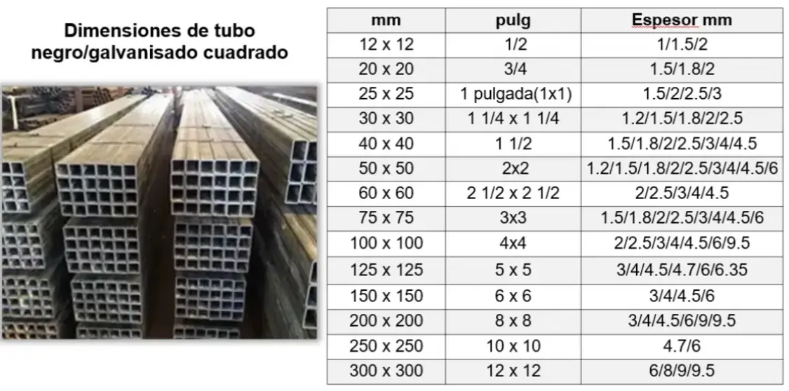 Tubos de metal rectangular