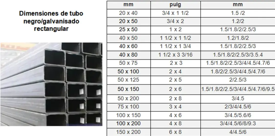 Tubos de metal rectangular